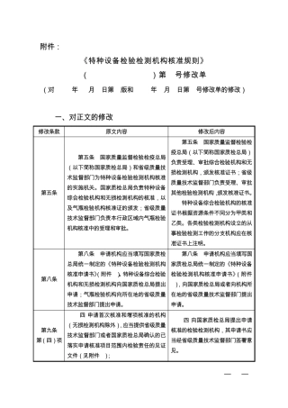 特种设备检验检测机构核准规则第二号修改单