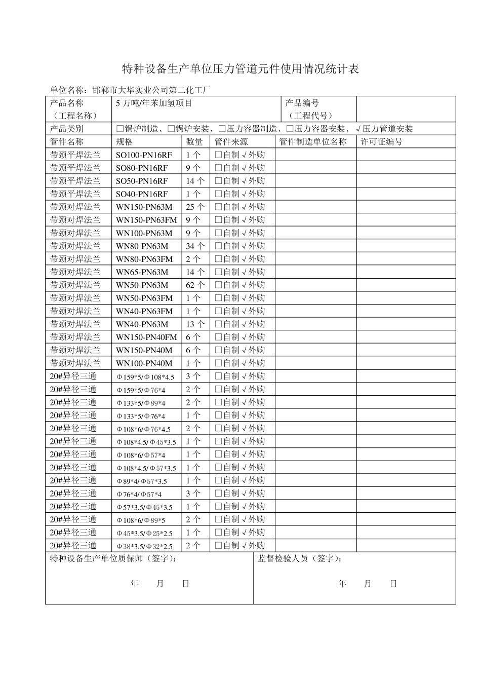 特种设备生产单位压力管道元件使用情况统计表_第3页
