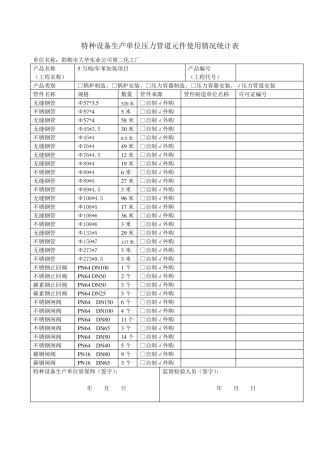特种设备生产单位压力管道元件使用情况统计表