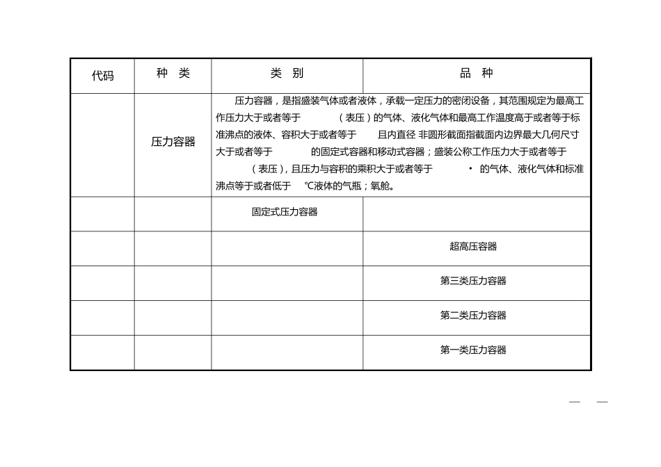 特种设备目录(2014最新)_第2页