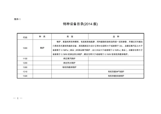特种设备目录(2014版)