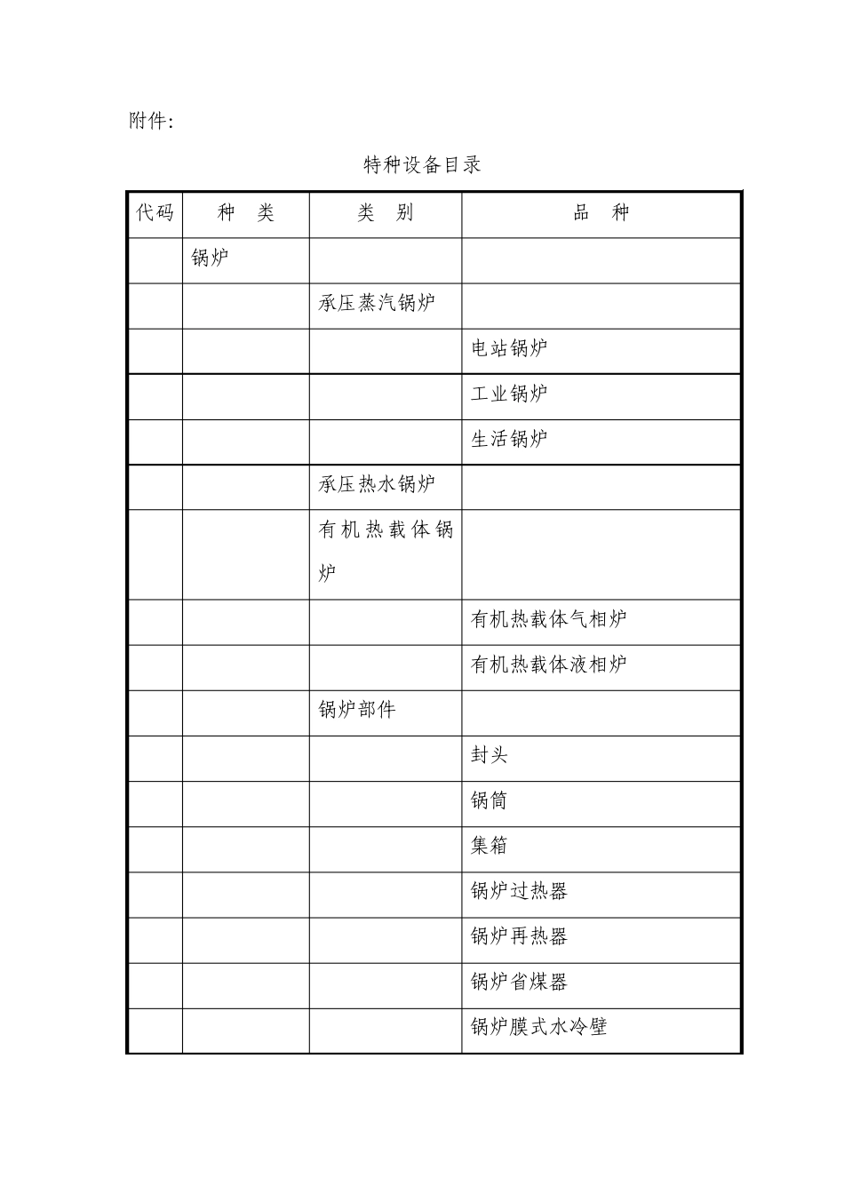 特种设备目录及特种设备_第1页