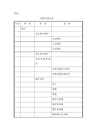 特种设备目录及特种设备