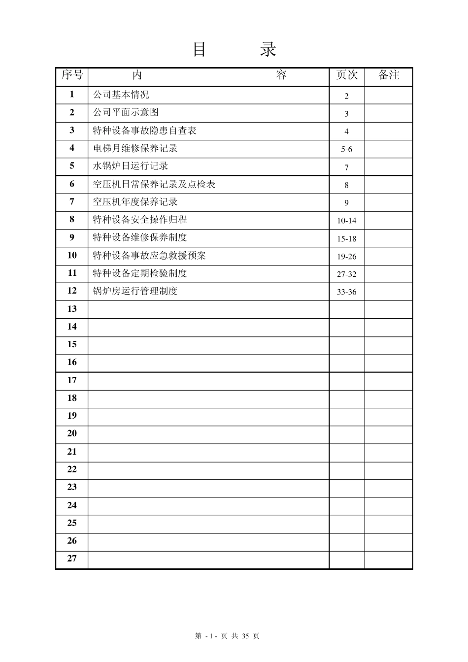 特种设备管理制度(电梯、空压机、锅炉等)_第2页