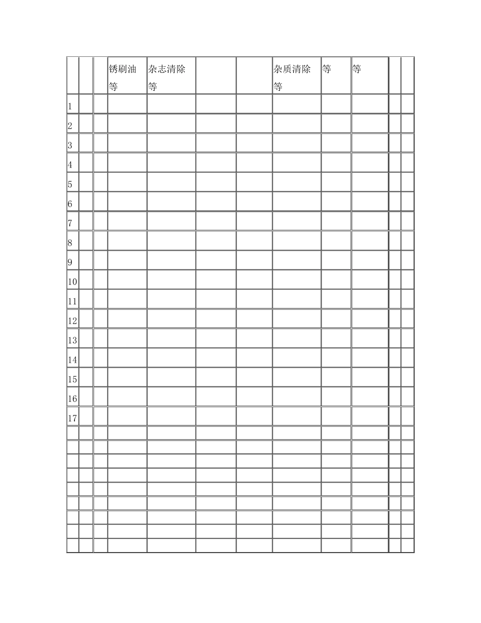特种设备维护保养计划及记录_第3页