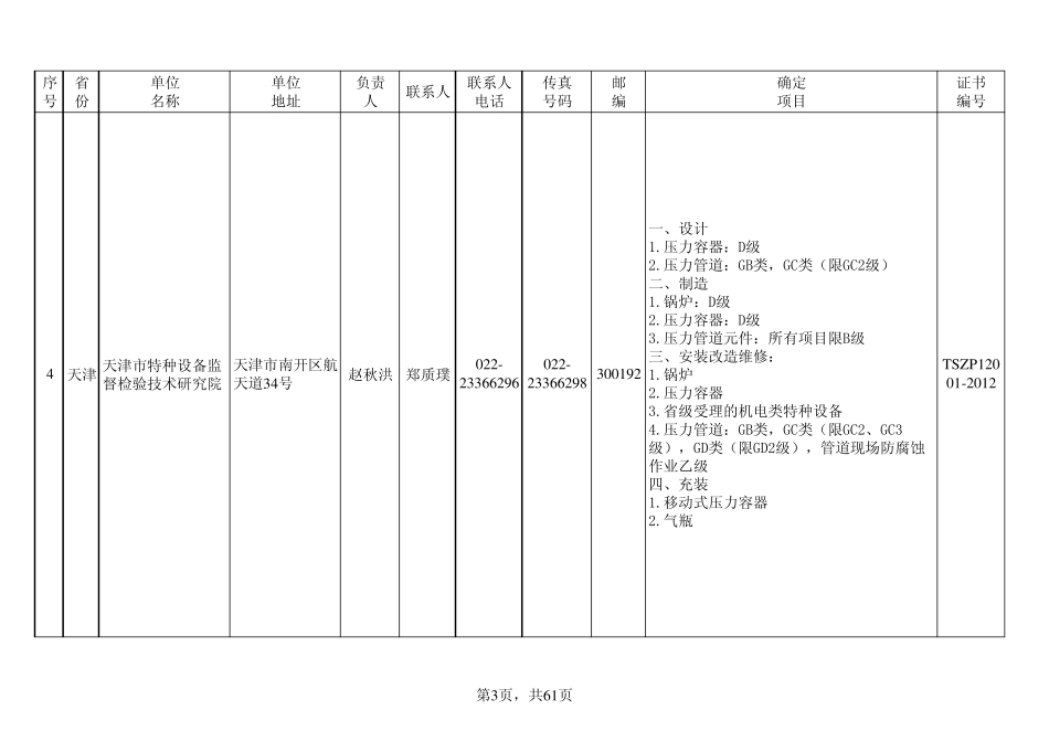 特种设备行政许可鉴定评审机构_第3页