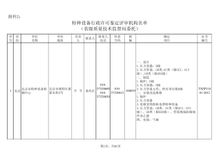 特种设备行政许可鉴定评审机构