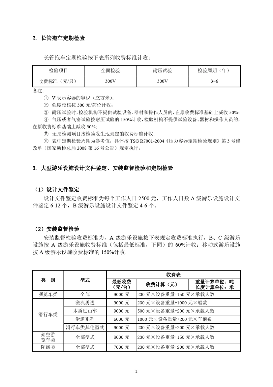 特种设备设计文件鉴定是指对特种设备设计中的安全性能是否符合_第2页