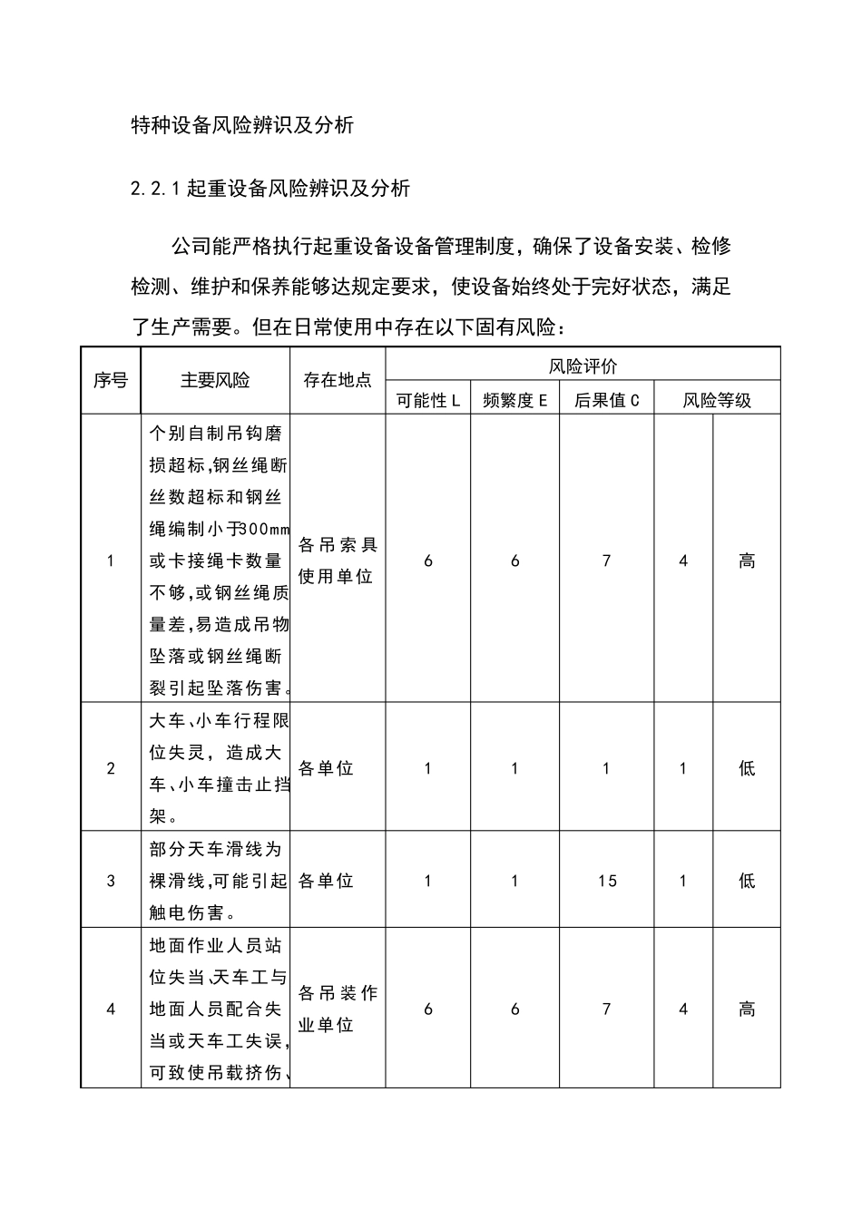 特种设备风险辨识及分析_第1页