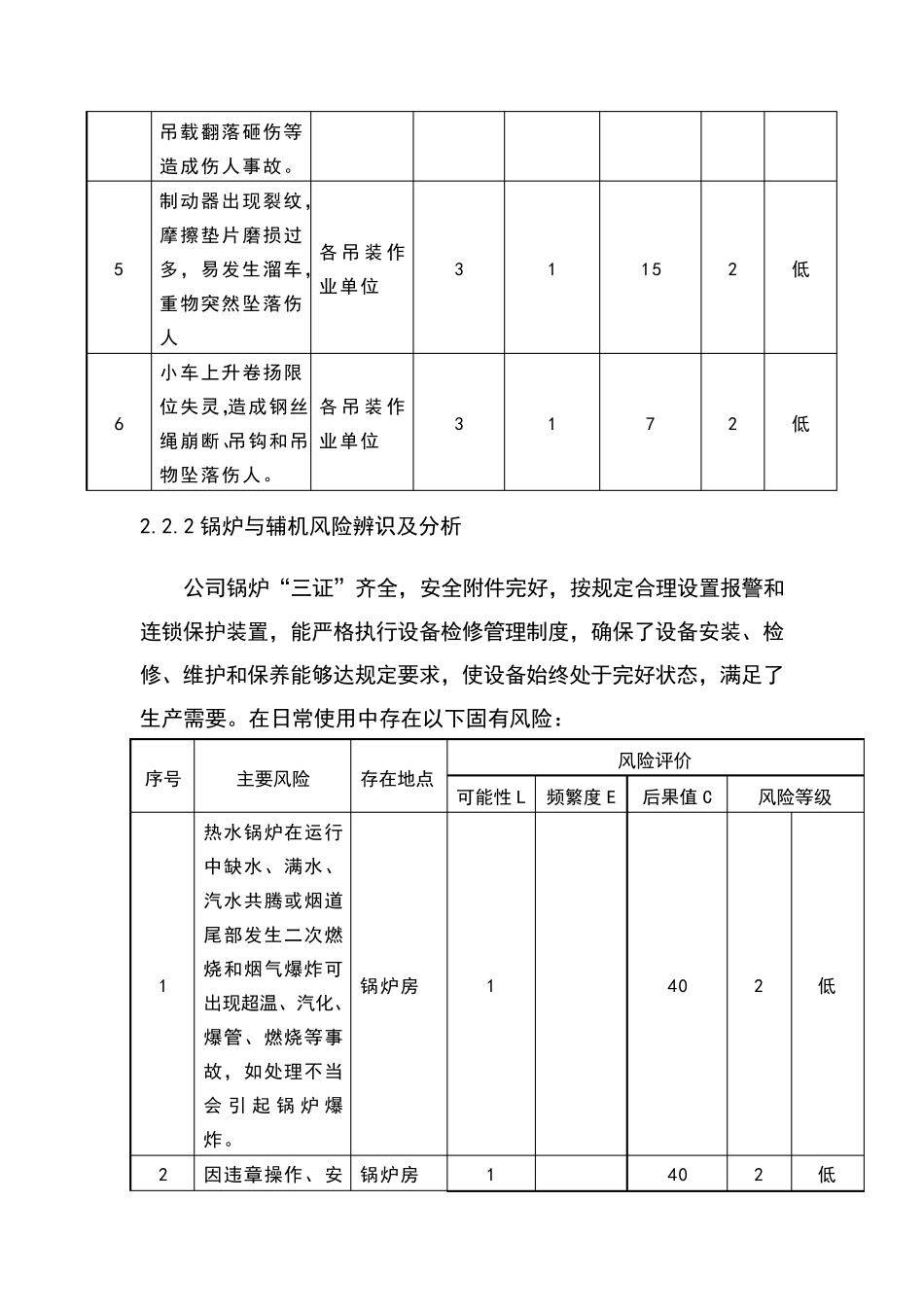 特种设备风险辨识及分析_第2页