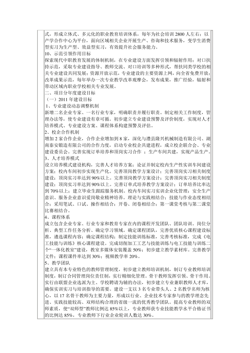 特色专业建设任务书_第3页