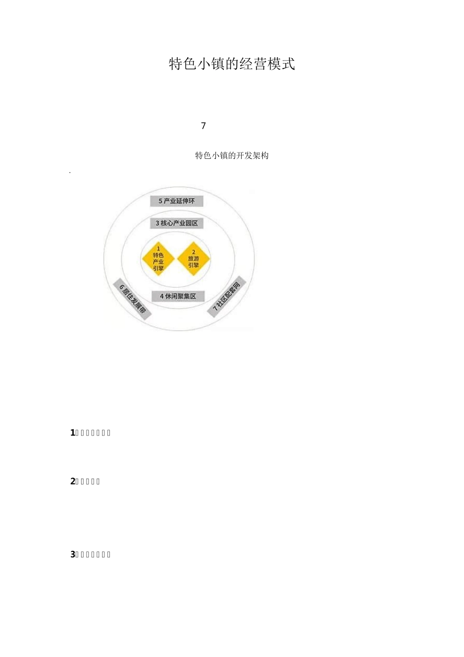 特色小镇的经营模式_第1页