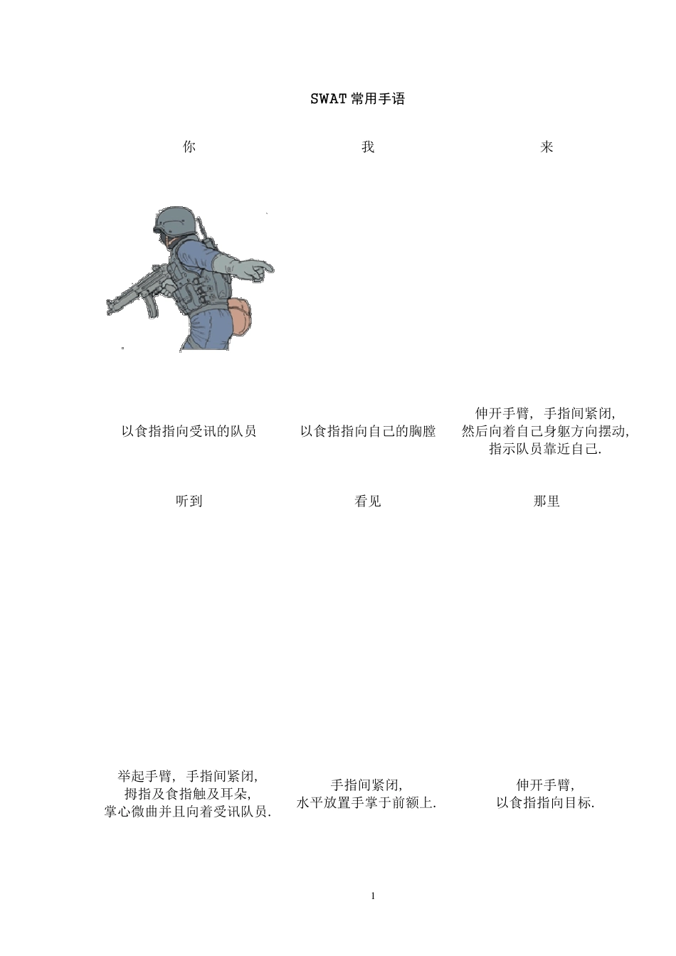 特警战术手语_第1页