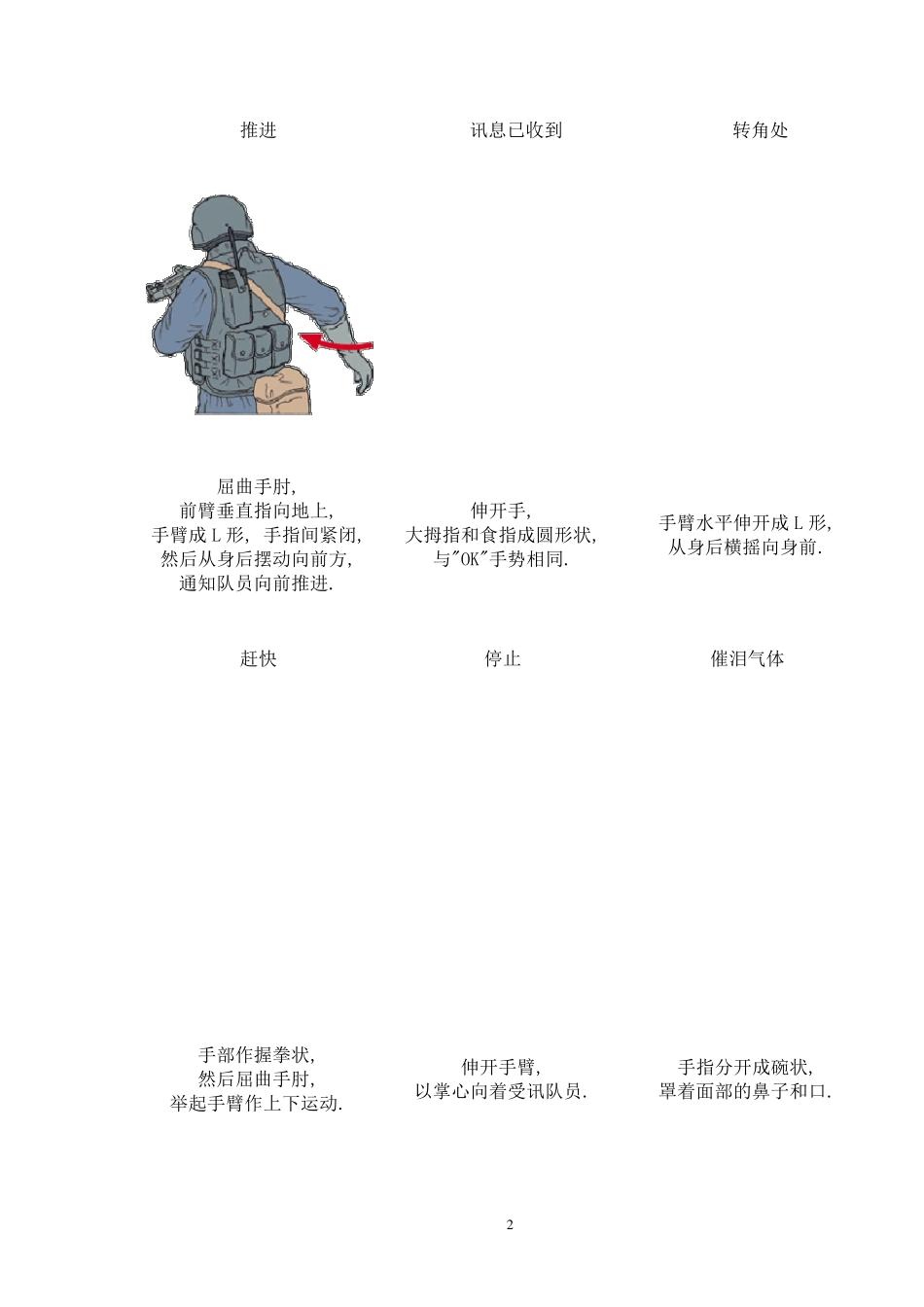 特警战术手语_第2页