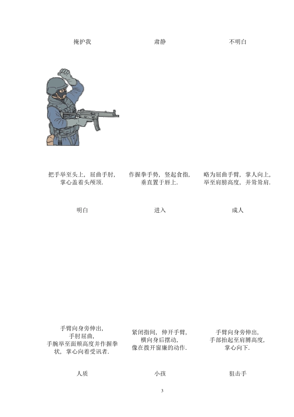 特警战术手语_第3页