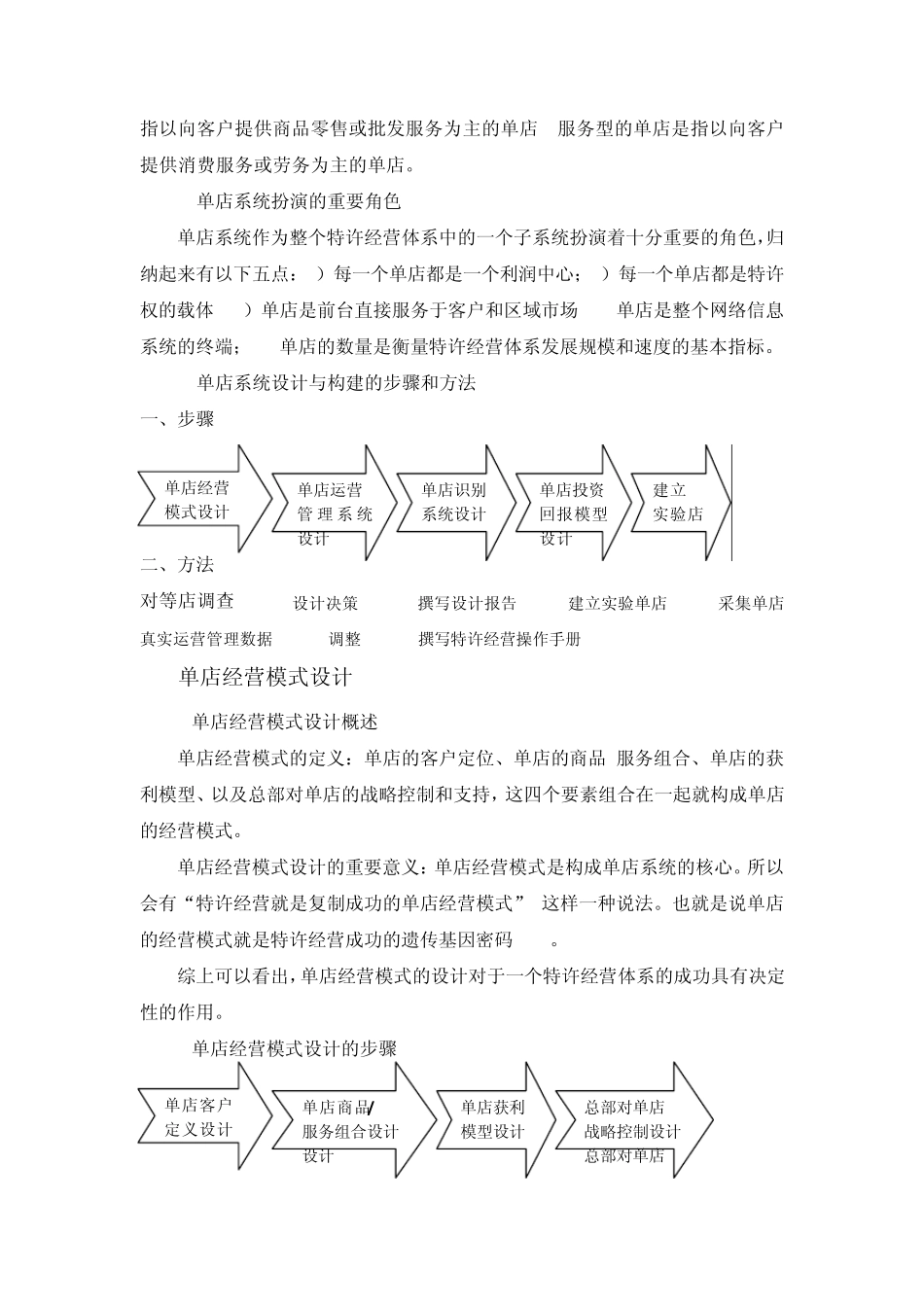 特许经营体系的建立_第3页