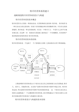 特许经营体系的建立