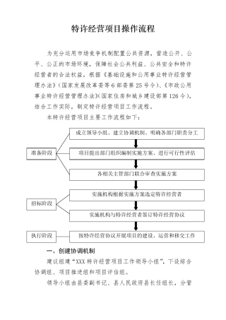 特许经营项目操作流程