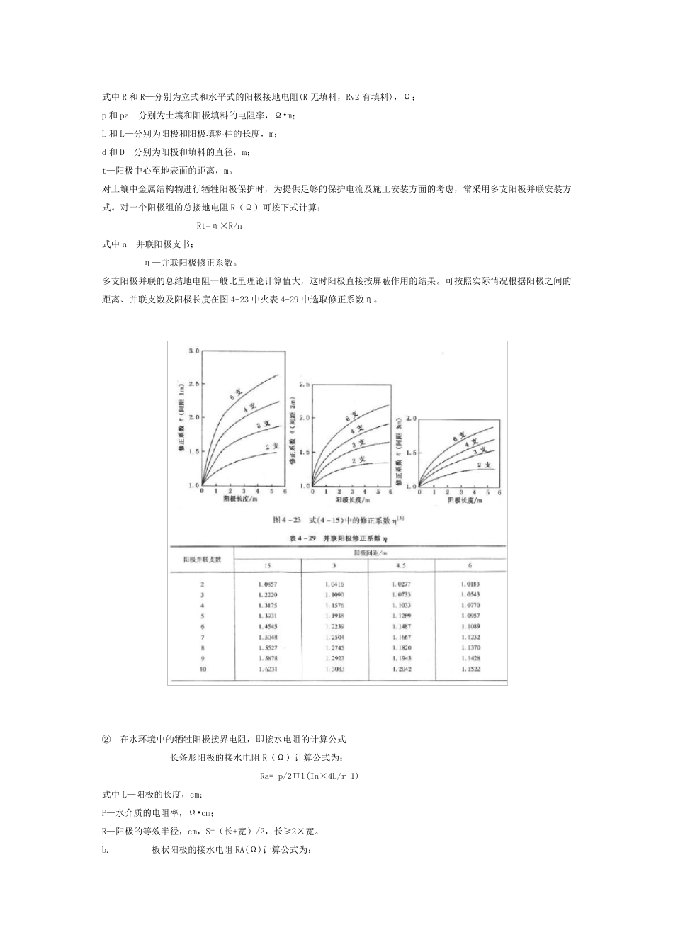 牺牲阳极阴极保护接地电阻改善方案_第2页