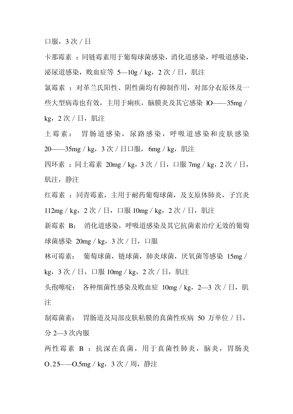 犬病用药大全_第2页