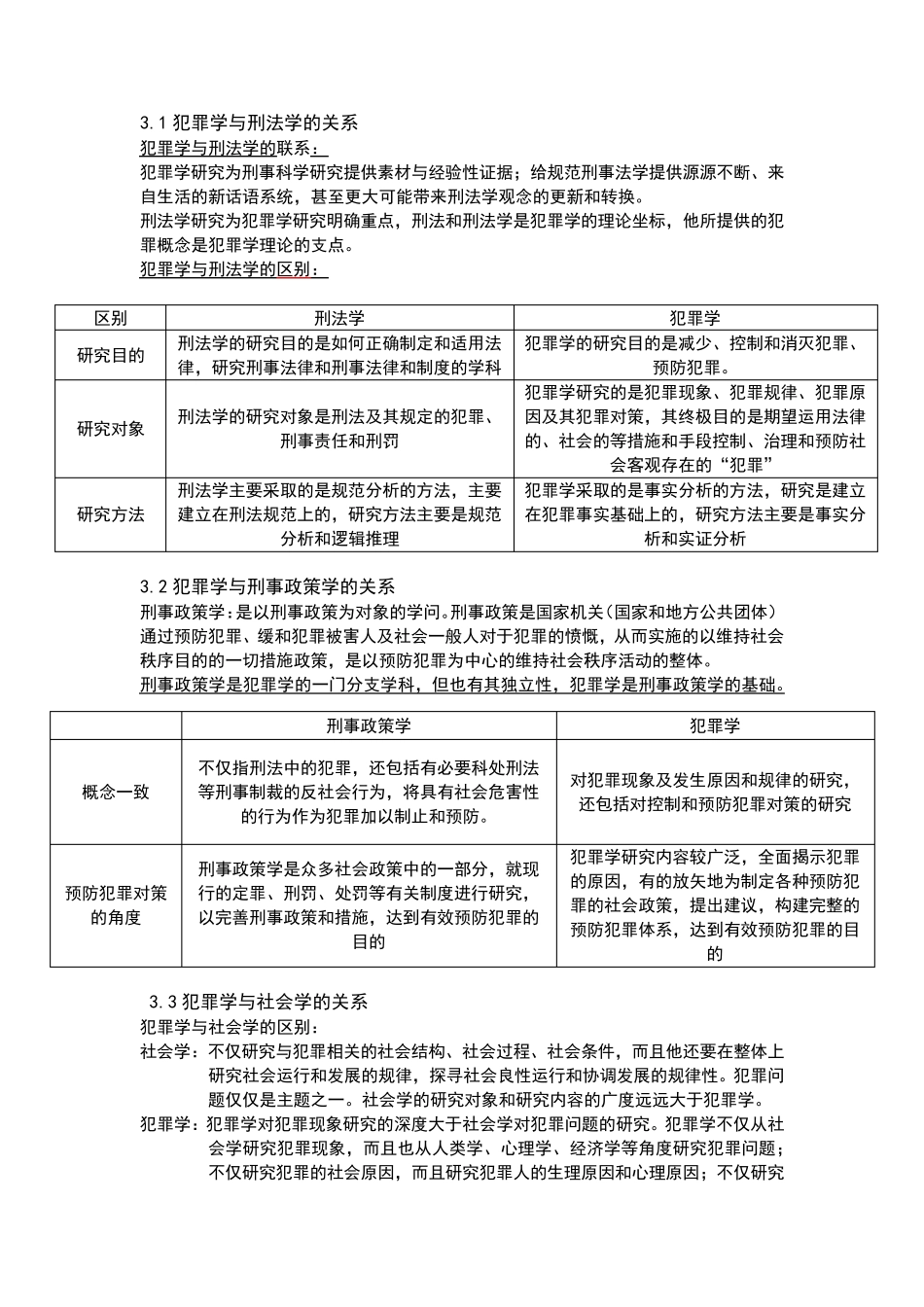 犯罪学章节知识点_第3页