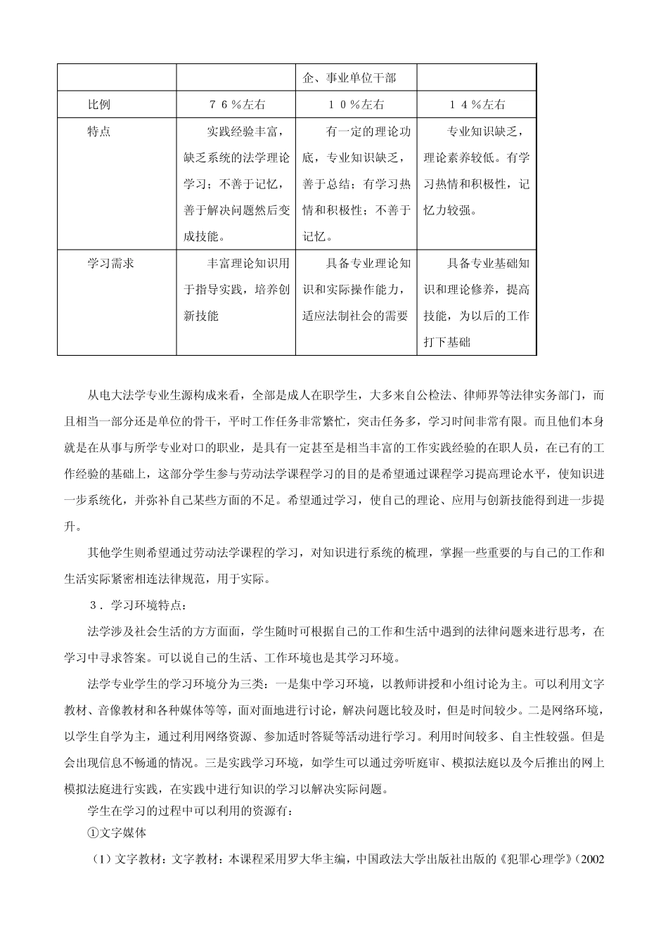犯罪心理学课程教学模式改革方案_第2页