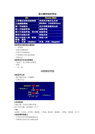 犹太教与世界文明