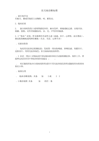 狂犬病诊断标准