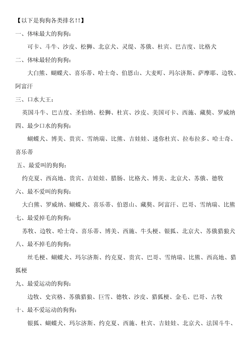 狗狗各项指标排名大全以及狗狗智商排名,附图_第1页