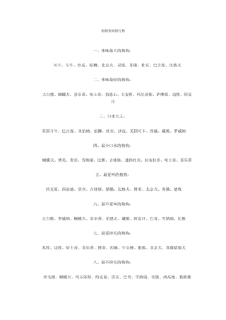 狗狗智商排行榜