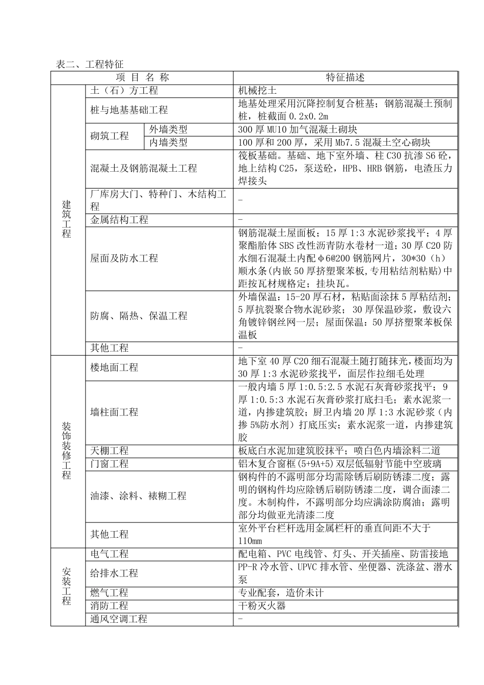 独栋别墅造价指标分析_第2页