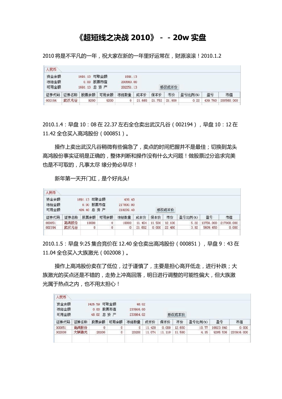 独股一箭20w实盘交割单_第1页