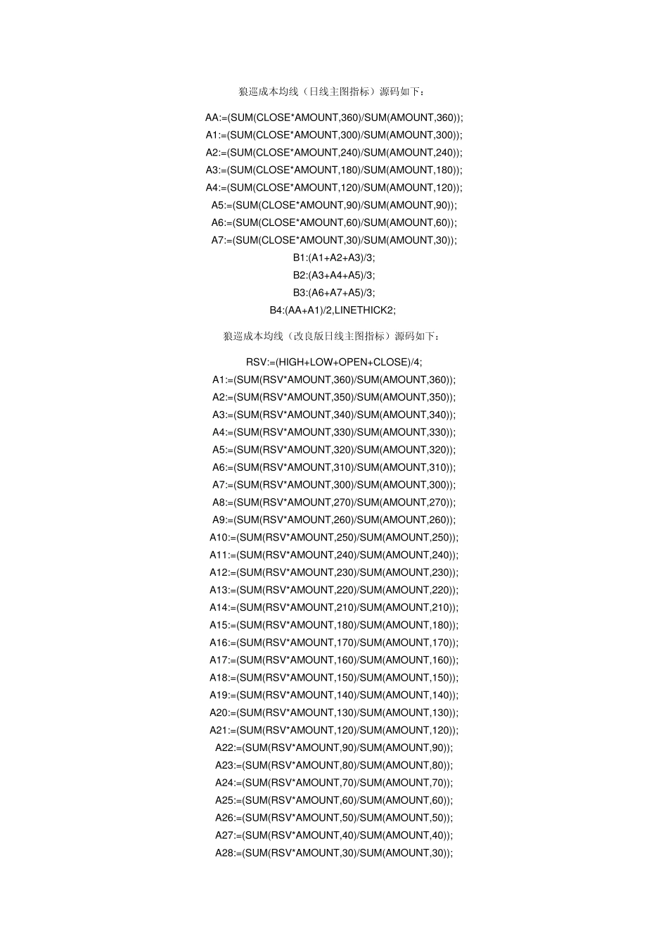 狼巡成本均线_第1页