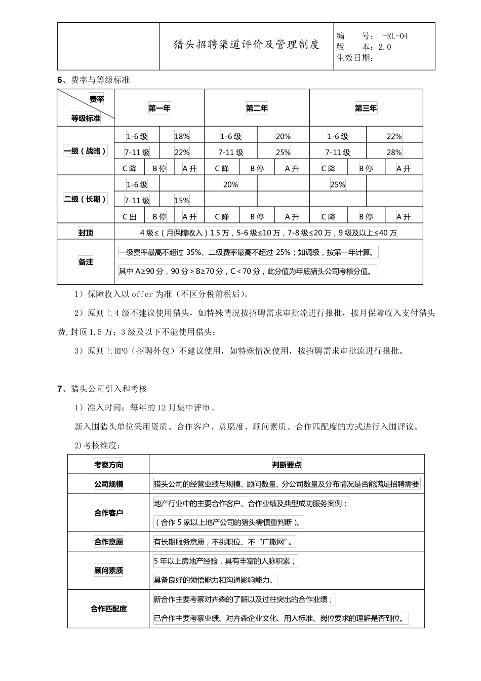猎头招聘渠道评价及管理制度_第3页