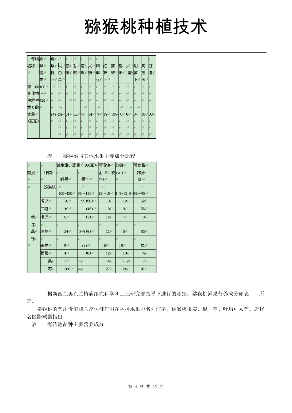 猕猴桃种植新技术_第3页
