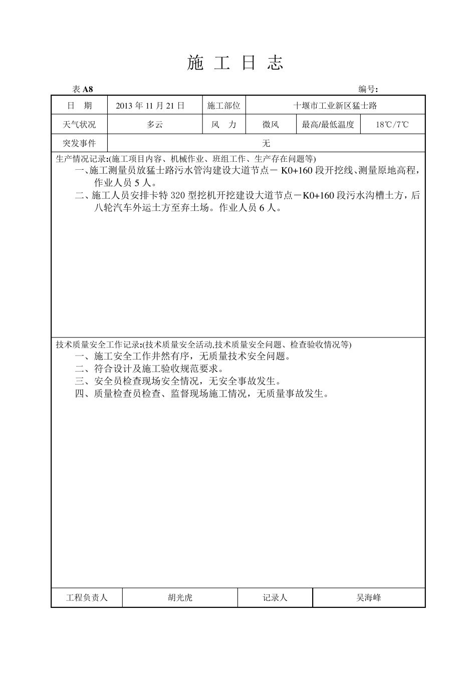 猛士路污水施工日志_第1页