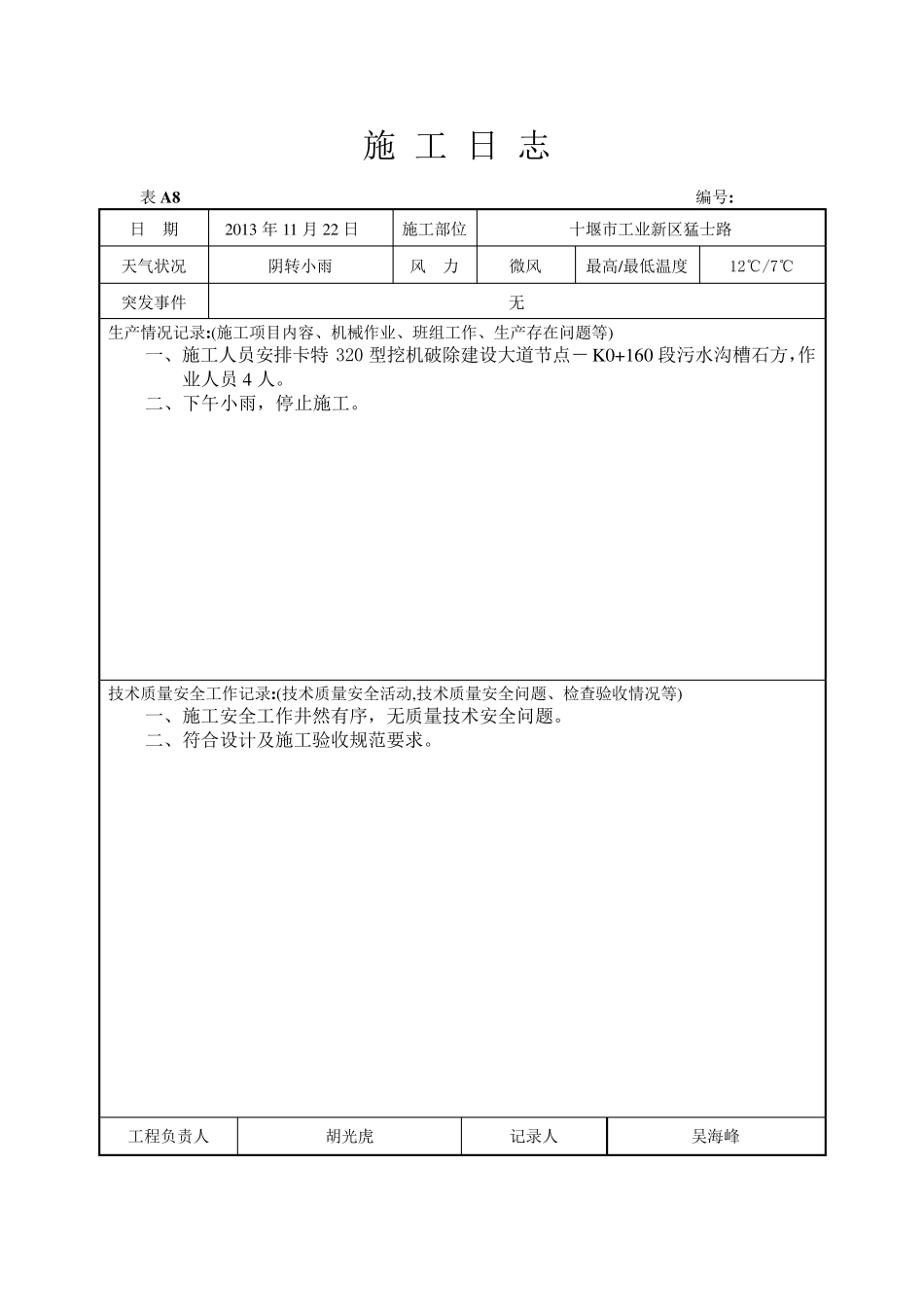 猛士路污水施工日志_第2页