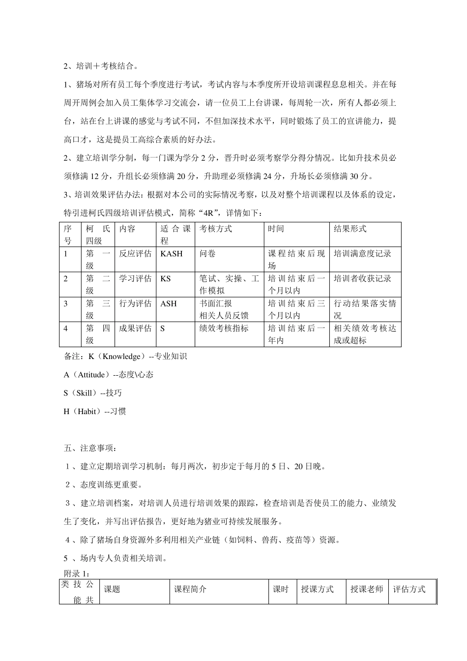 猪场员工培训方案(草拟)_第3页