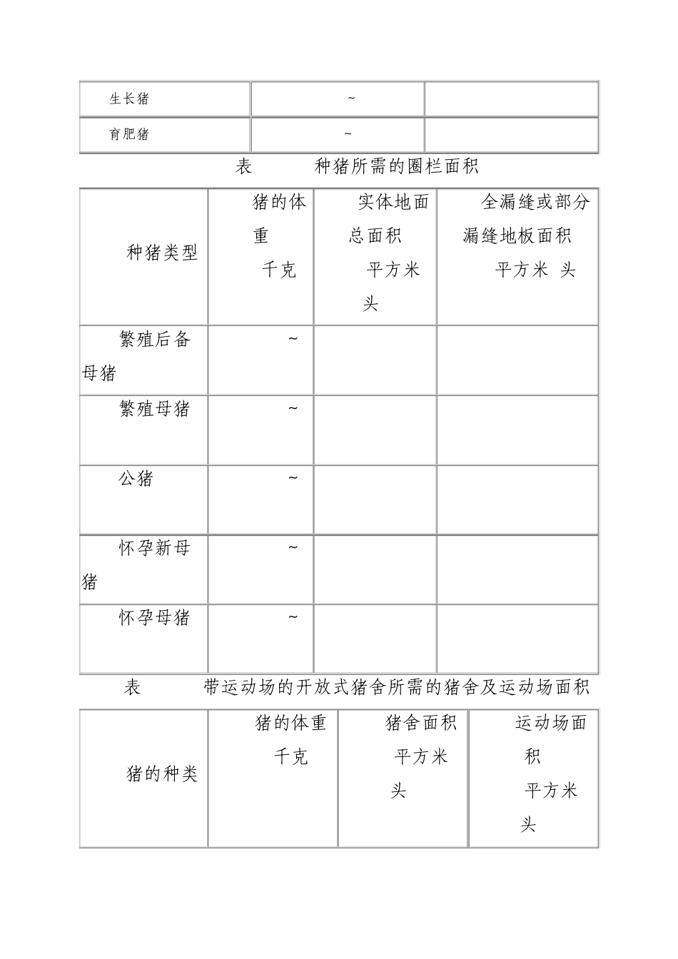 猪场建筑物的设计_第2页