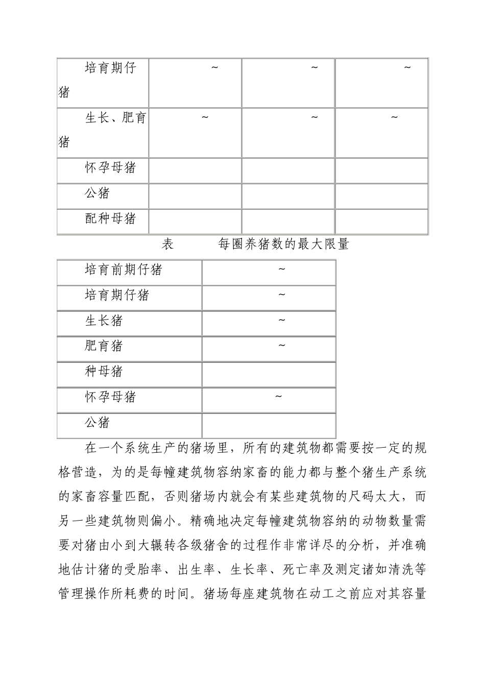 猪场建筑物的设计_第3页