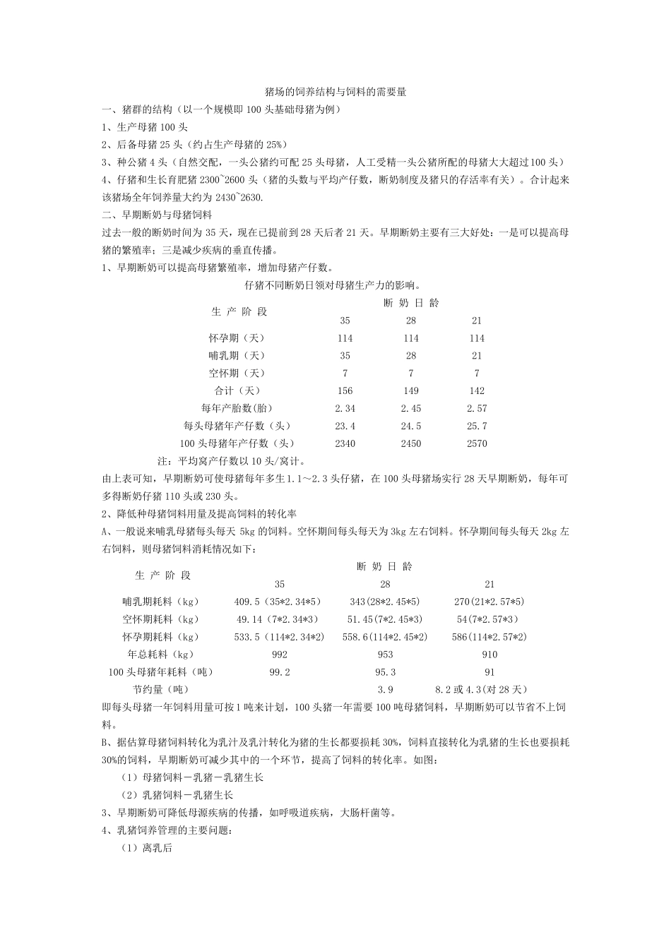 猪场的饲养结构与饲料的需要量_第1页