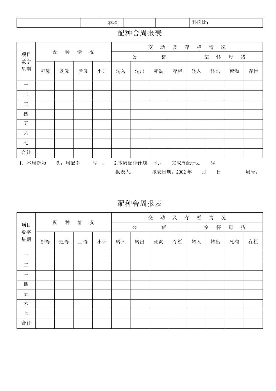 猪场统计周报表(绝对实用)_第2页