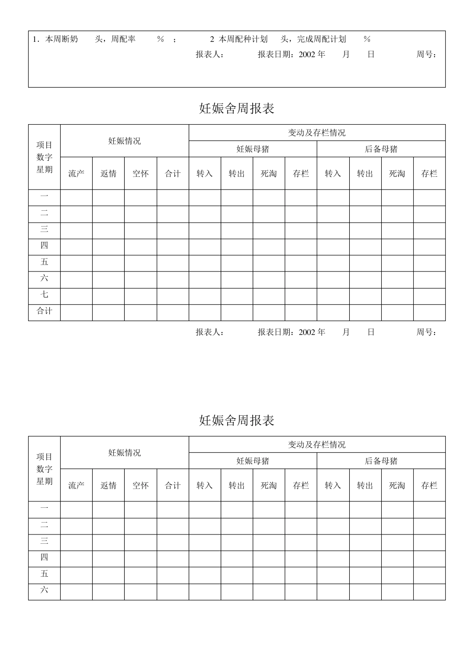 猪场统计周报表(绝对实用)_第3页