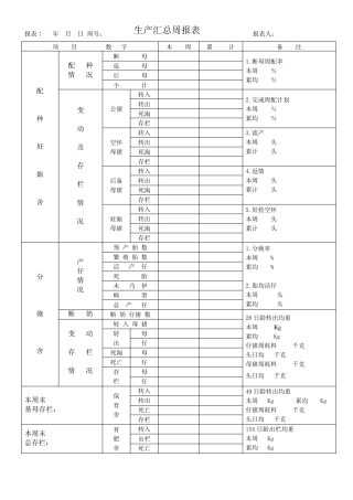 猪场统计周报表(绝对实用)