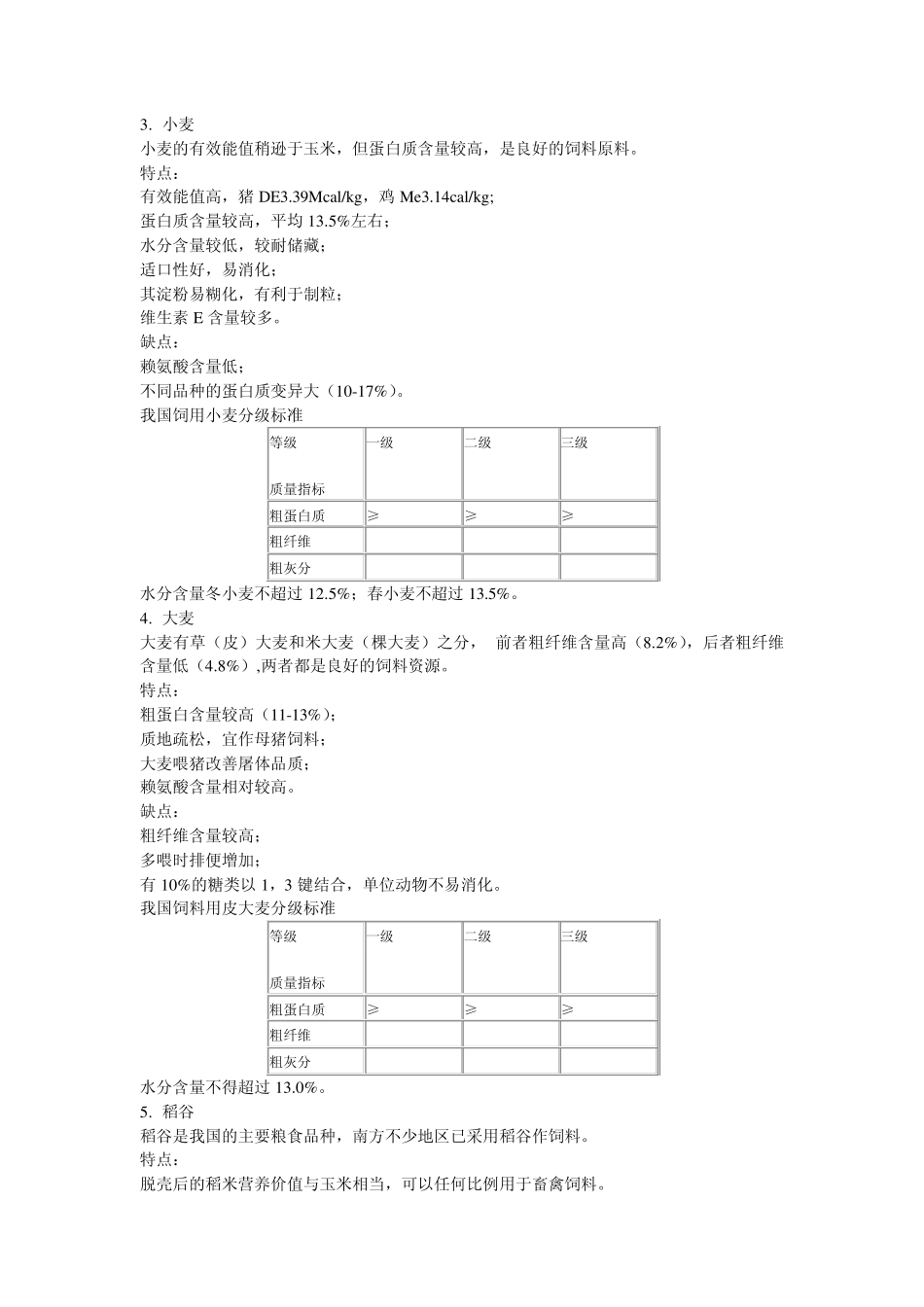 猪场饲料原料选择手册_第2页
