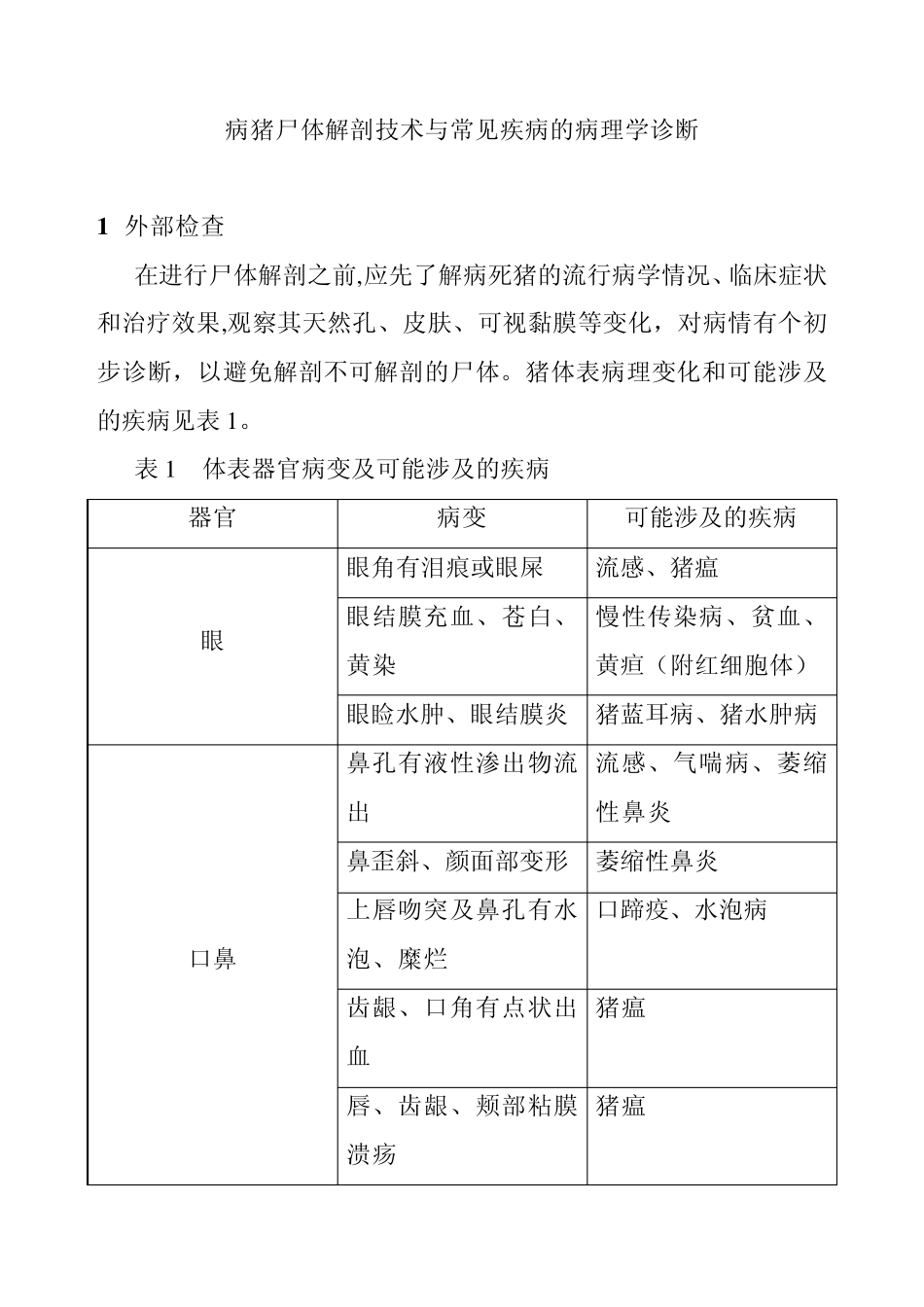 猪病解剖诊断_第1页