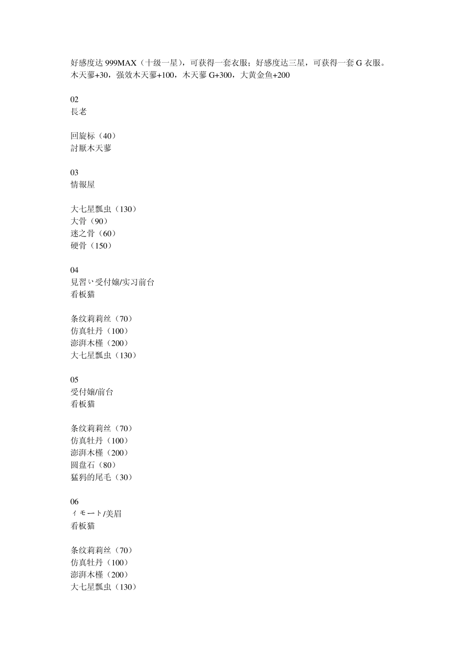 猫猫村同伴喜好表_第1页