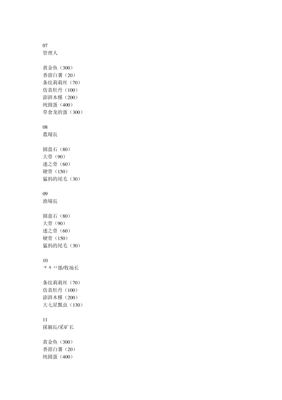 猫猫村同伴喜好表_第2页