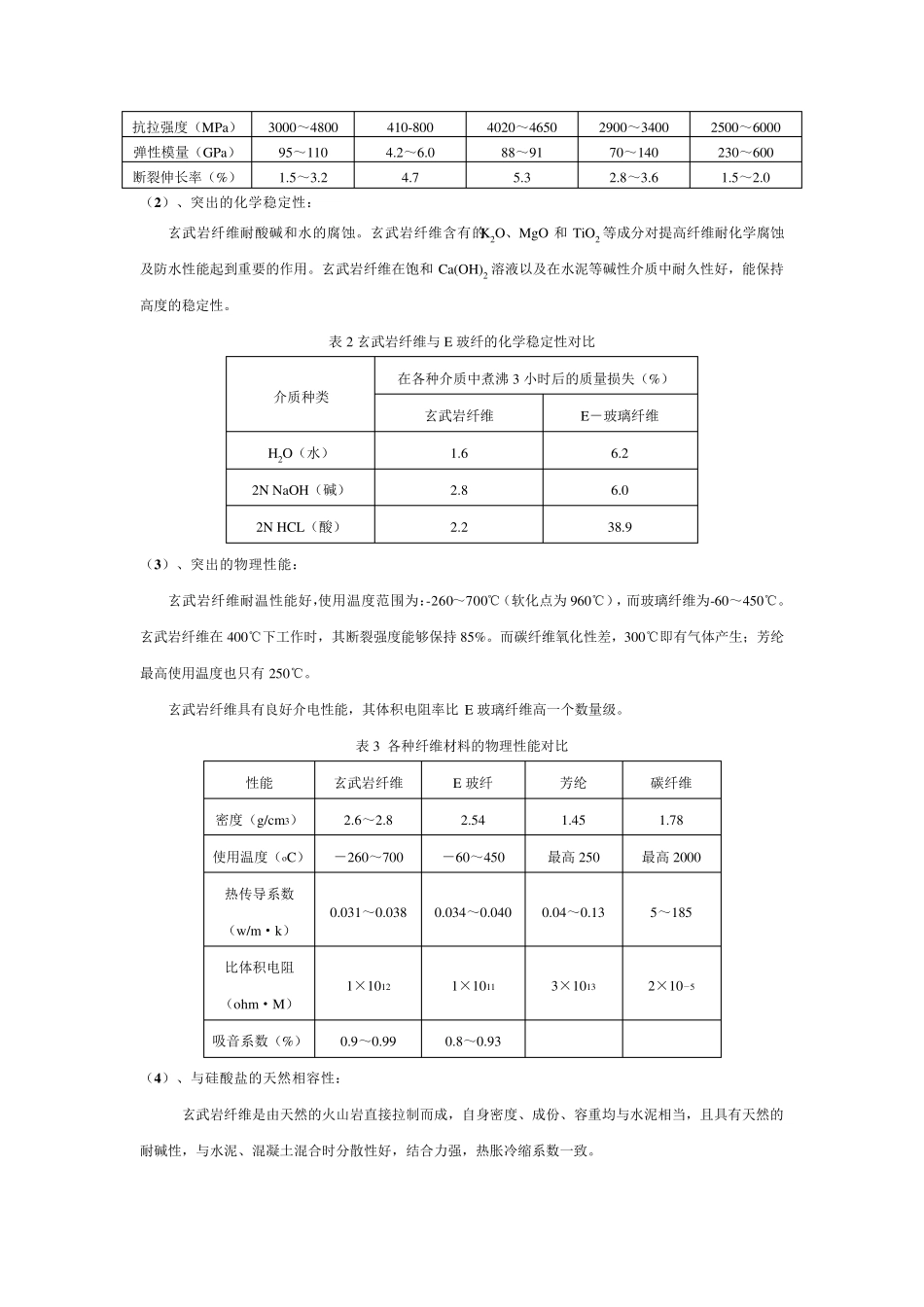 玄武岩纤维土工格栅技术手册_第3页