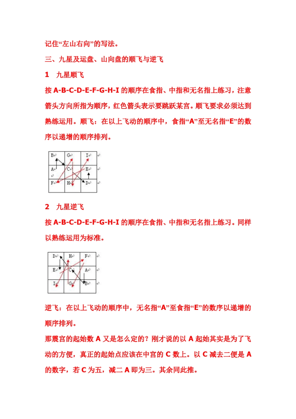 玄空排盘详解_第2页